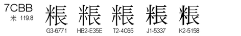 U+7CBB
